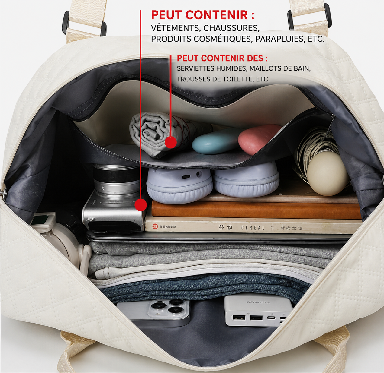 👜✨ SAC DE VOYAGE TENDANCE ✨👜